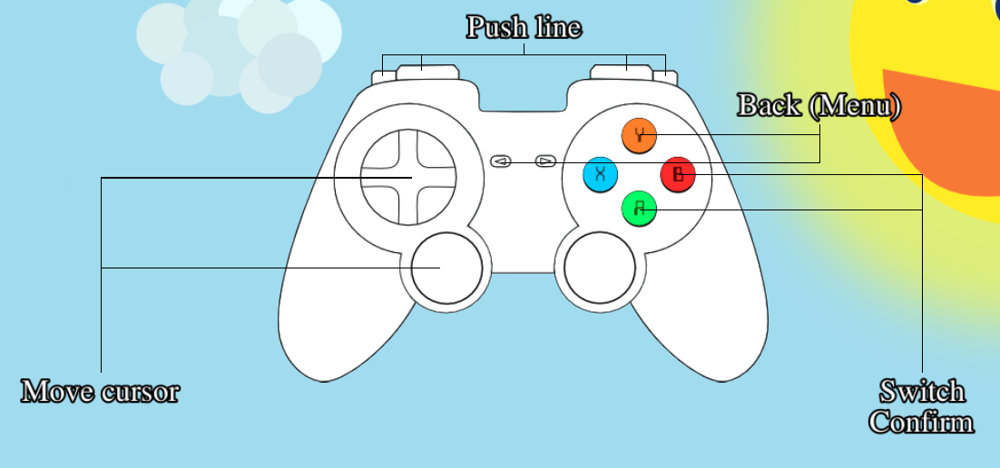 Gamepad mapping